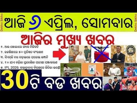Recent post by Dekho Sikho