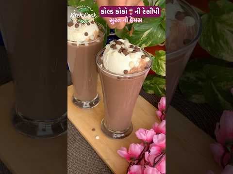 Recent post by Kitch Cook