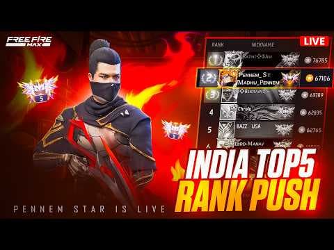 Recent post by MADHU PENNEM GAMING