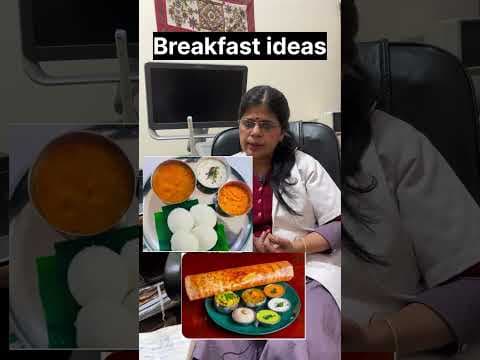 Recent post by Dr Shikha Agarwal