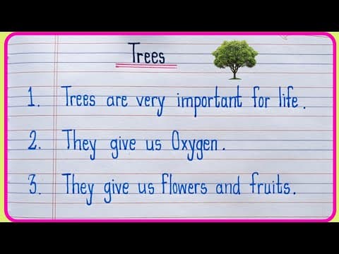 Recent post by Learn Essay Speech