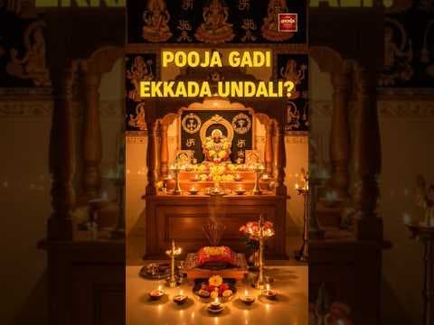 Recent post by Damala Narasimha Rao