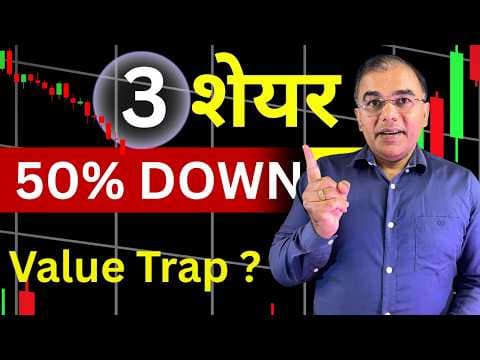 Recent post by Stock 4 Retail : Stock Market Education by Umesh