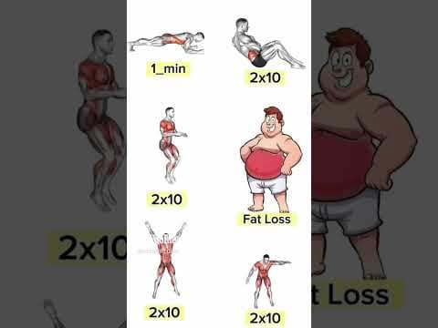 Recent post by FIT LIFE REGIME
