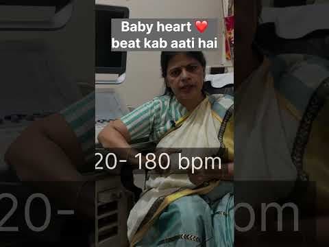 Recent post by Dr Shikha Agarwal