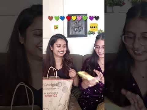Recent post by Srishti singh