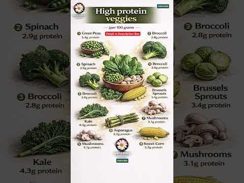 Recent post by Healthy Natural Remedies