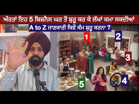 Recent post by Bolly Holly Baba