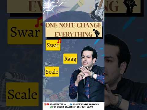Recent post by Rohit Kataria