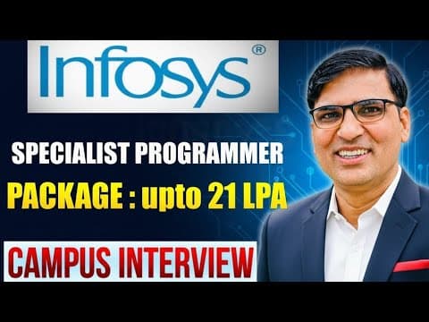 Recent post by Arvind Singh Pemawat