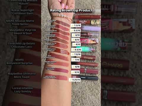 Recent post by Sneha Sen Indian Beauty Blogger