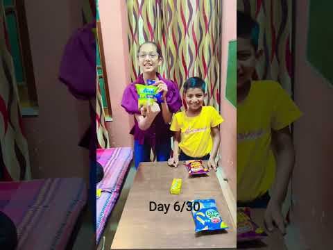 Recent post by Ritu gupta