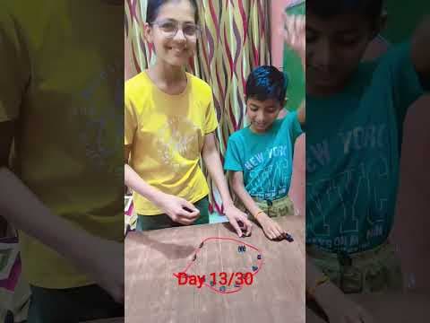 Recent post by Ritu gupta