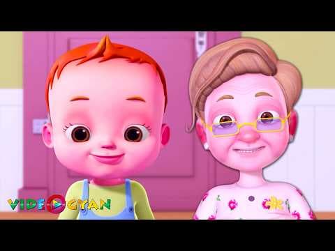 Recent post by videogyan