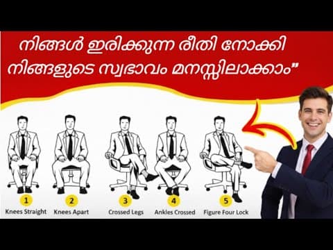 Recent post by AYUR MITHRA / ആയുർ മിത്ര