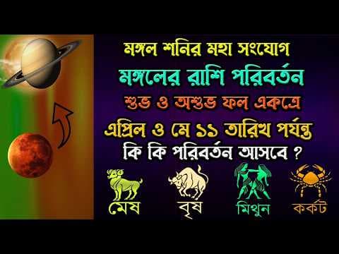 Recent post by Astrological Science