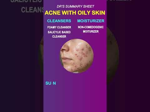 Recent post by SkinEva Clinic Dr. Sunil Kothiwala