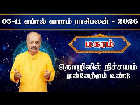 Recent post by Srirangam Ravi