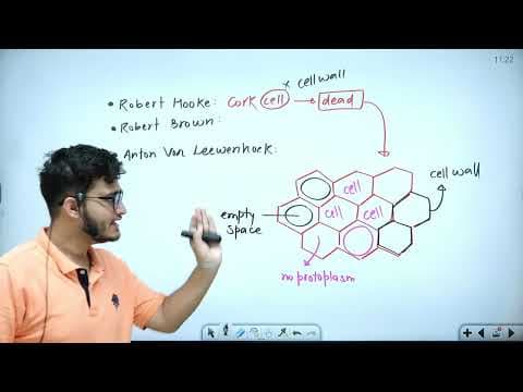 Recent post by Ozone Classes by Vipin Sharma Sir