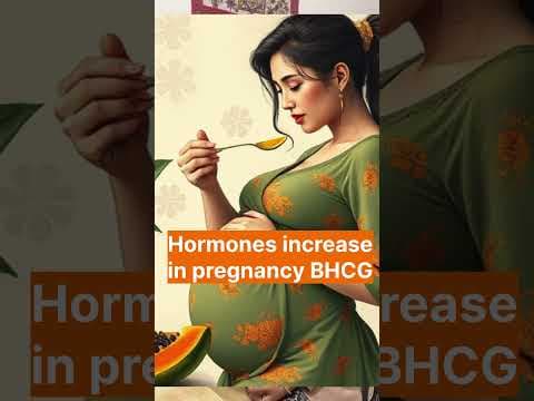 Recent post by Dr Shikha Agarwal