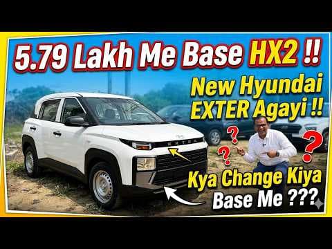 Recent post by Car Duniya