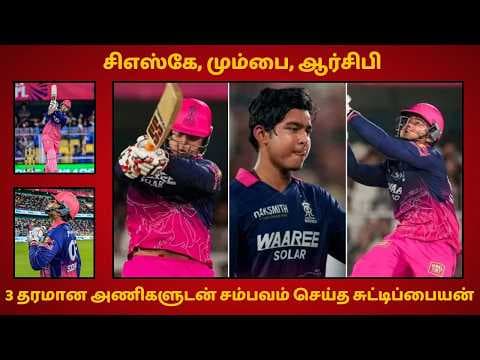 Recent post by Vizhippom Vidhaippom
