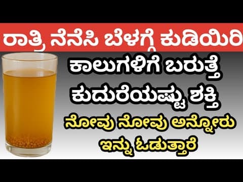 Recent post by Simply Beautiful/ಸಿಂಪ್ಲಿ ಬ್ಯೂಟಿಫುಲ್
