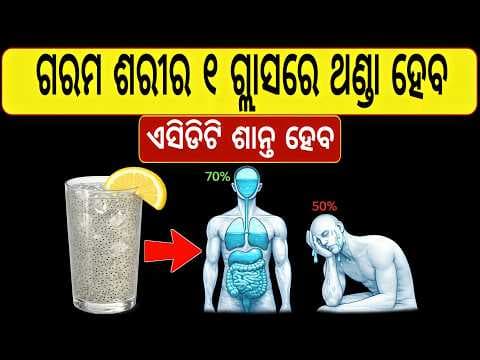 Recent post by Janiba Katha