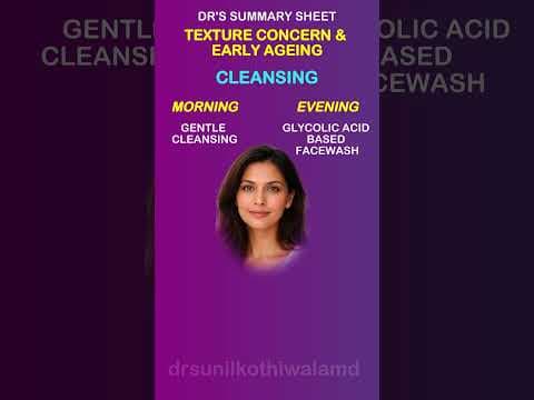 Recent post by SkinEva Clinic Dr. Sunil Kothiwala