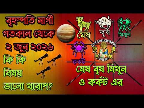 Recent post by Astrological Science