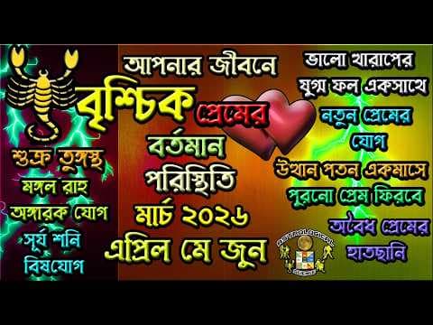Recent post by Astrological Science