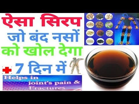 Recent post by Dr. Shubham Srivastava