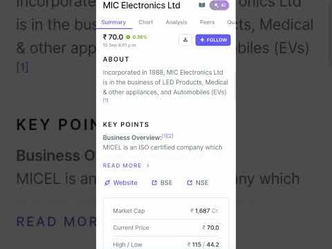 Recent post by Money Solution
