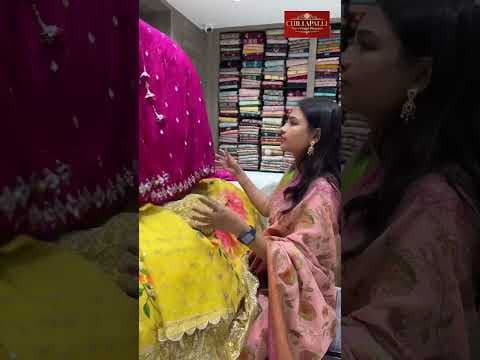 Recent post by Priya Inturu