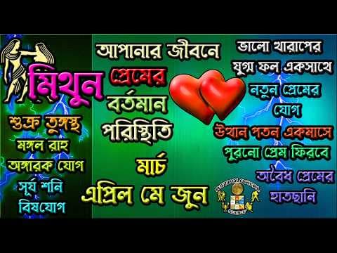Recent post by Astrological Science