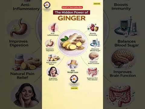 Recent post by Healthy Natural Remedies
