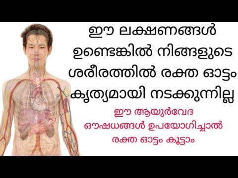 Recent post by AYUR MITHRA / ആയുർ മിത്ര