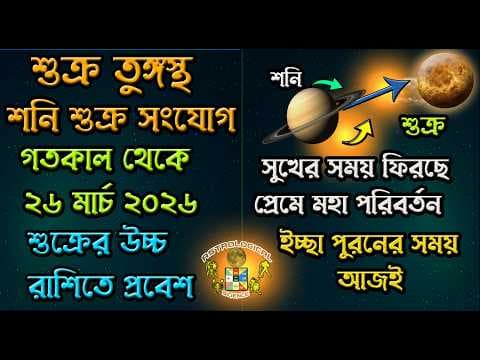 Recent post by Astrological Science