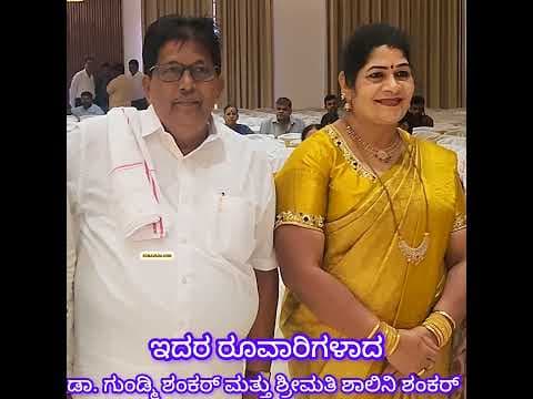 Recent post by Chandrashekara Navada