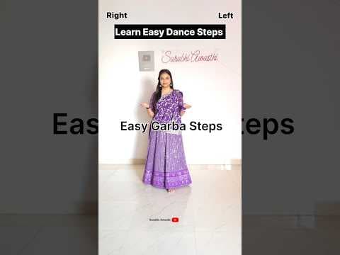 Recent post by Surabhi Awasthi