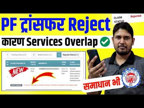Recent post by Technology up