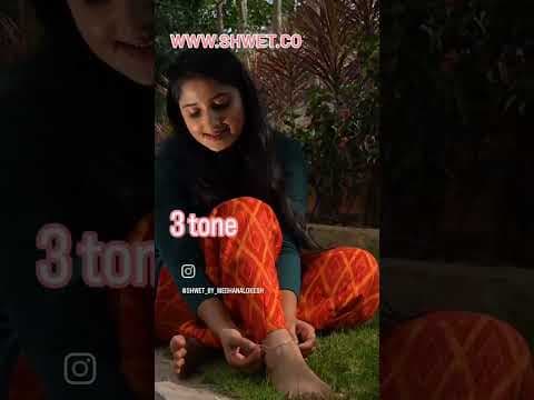 Recent post by Meghana Lokesh