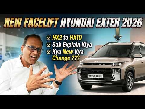 Recent post by Car Duniya
