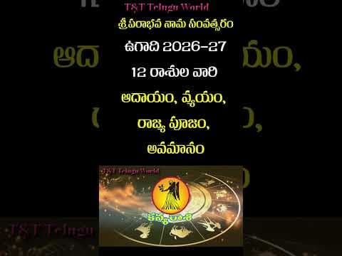 Recent post by T&T Telugu World