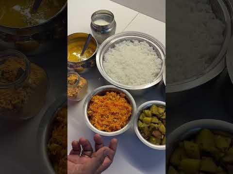 Recent post by Annams Recipes