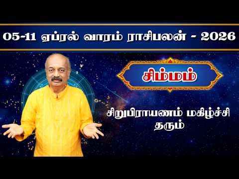 Recent post by Srirangam Ravi