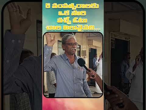 Recent post by BANTUPALLI SURENDRA