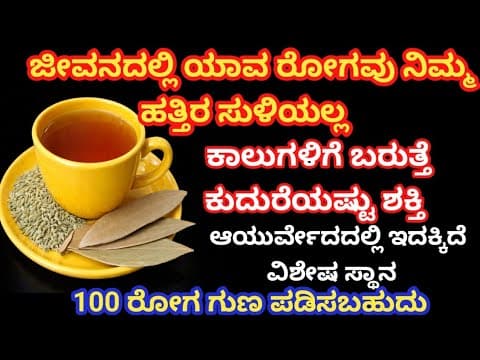 Recent post by Simply Beautiful/ಸಿಂಪ್ಲಿ ಬ್ಯೂಟಿಫುಲ್
