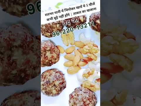 Recent post by 100% Homemade Gharelu Nuskhe