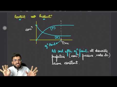 Recent post by Ozone Classes by Vipin Sharma Sir